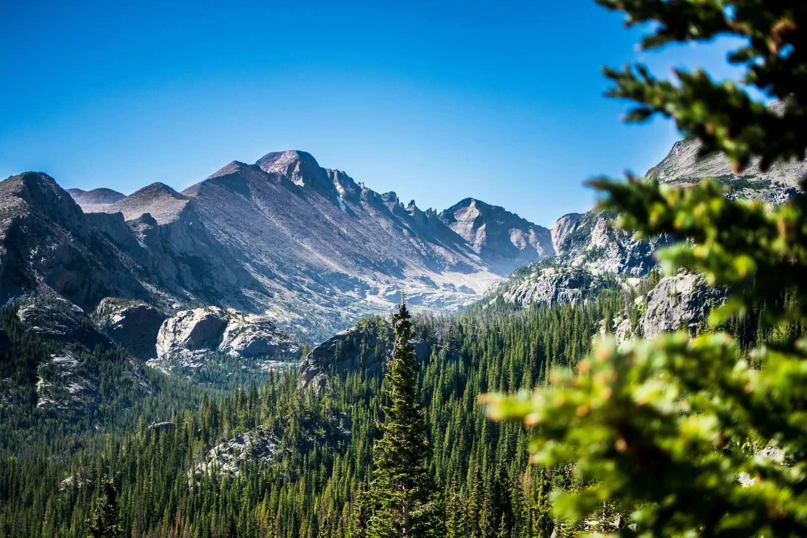 Durango Colorado Guide